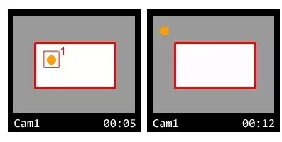 take-away alarm when object has been removed from the user-defined area of interest