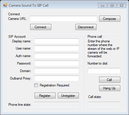 calling an onvif camera from a sip phone