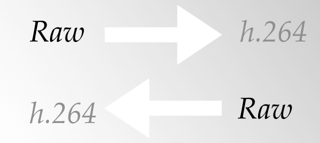 raw to h.264 and h.264 to raw