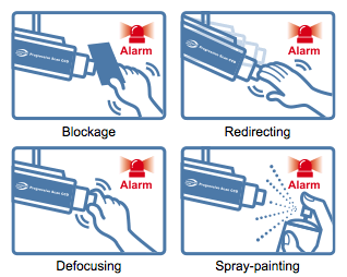 change detected by the tampering detection